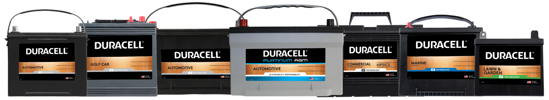 Drive Duracell Battery Lineup